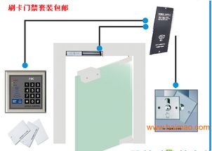 门禁考勤系统全解析 进出双刷卡、磁力锁与考勤联网的选择指南